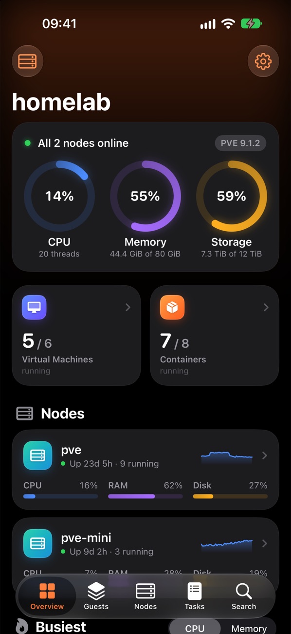 Dashboard in dark mode