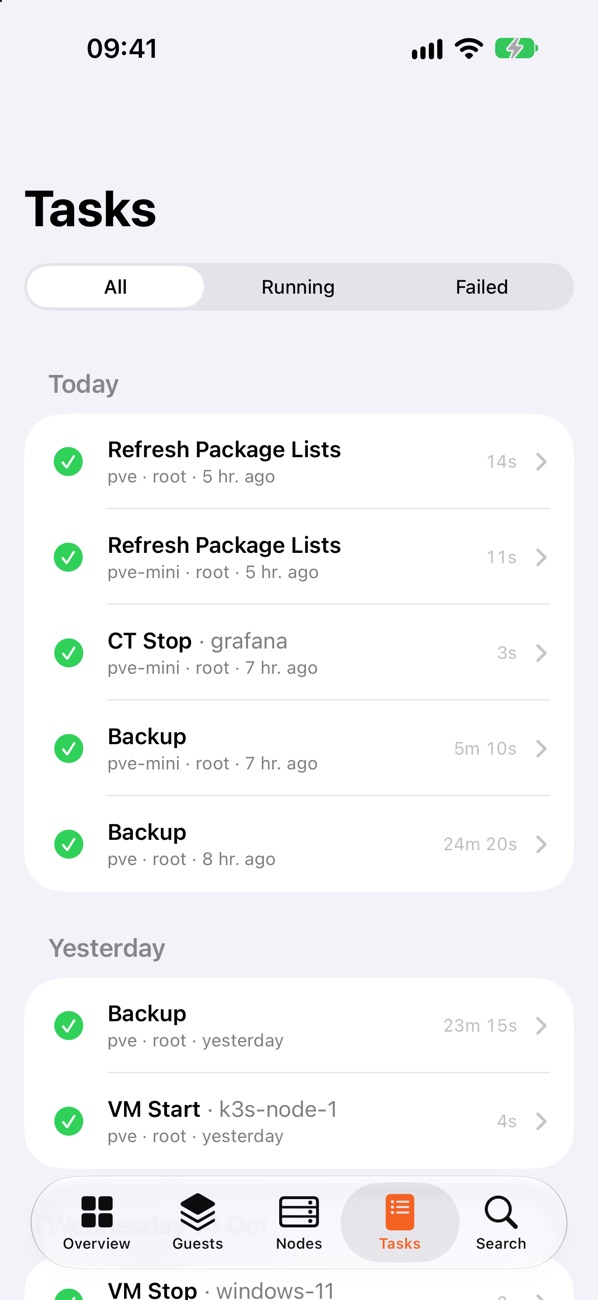 Task list